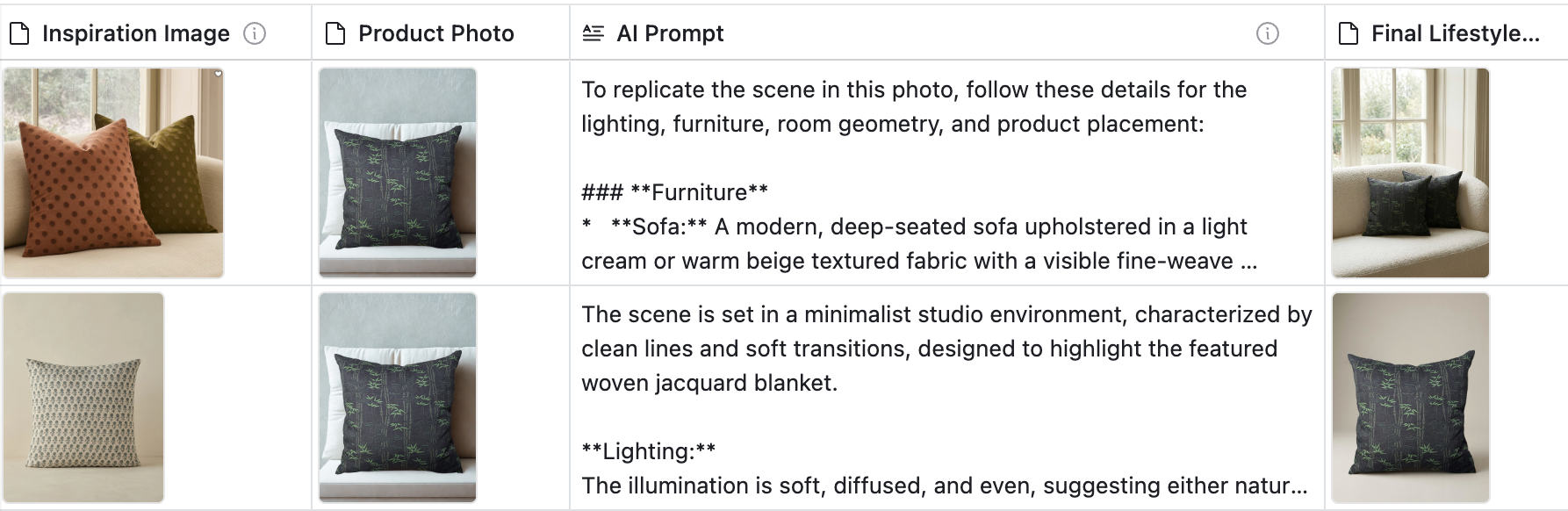 Inspiration Stager — input photos and staged output