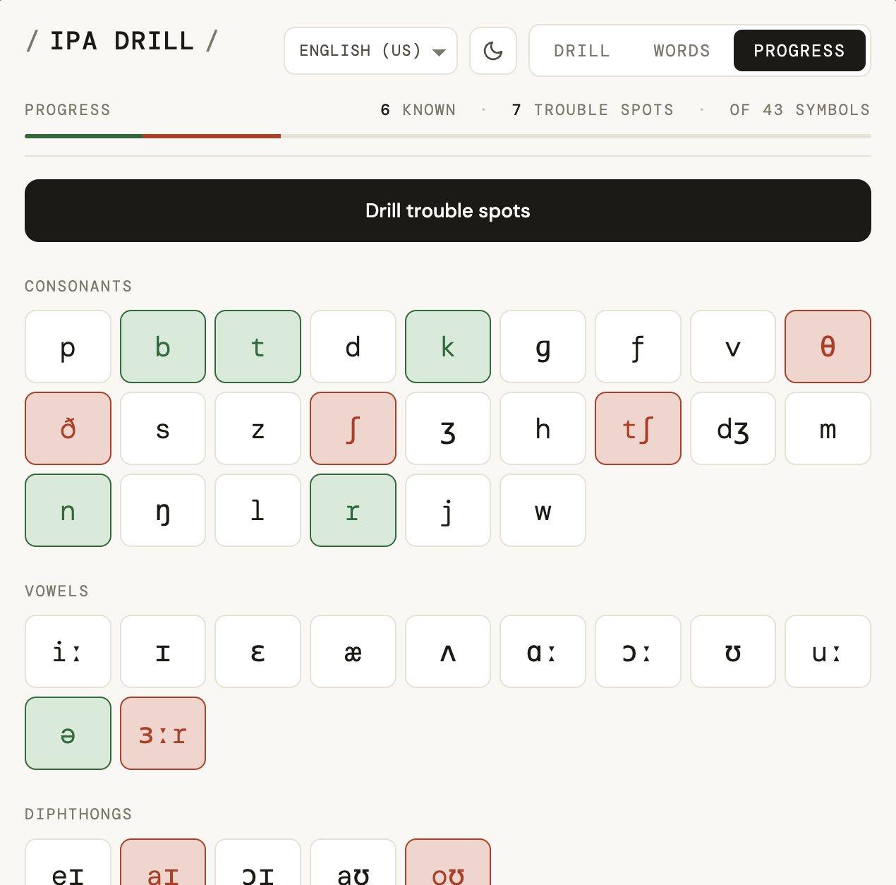 Progress view — English IPA symbols